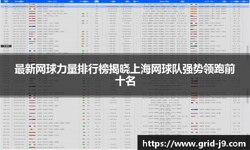 最新网球力量排行榜揭晓上海网球队强势领跑前十名